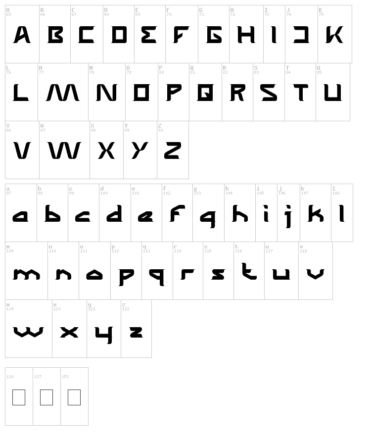 The Wizard of One CLick font map